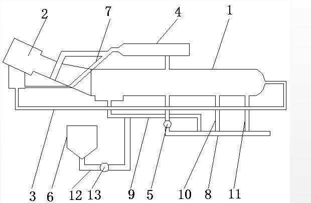 高溫高壓染色機(jī)發(fā)明 高溫高壓染色機(jī)發(fā)明