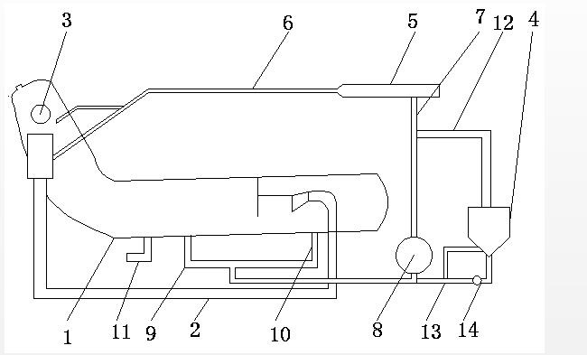 高溫高速染色機(jī)發(fā)明 高溫高速染色機(jī)發(fā)明