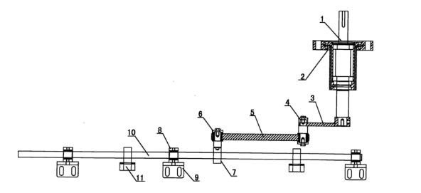 一種染色機(jī)的擺布系統(tǒng)結(jié)構(gòu)圖 一種染色機(jī)的擺布系統(tǒng)結(jié)構(gòu)圖