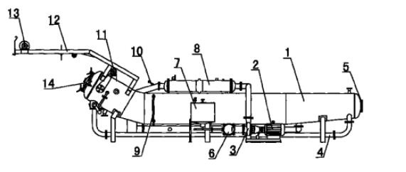 一種高溫高壓染色機(jī)結(jié)構(gòu)圖 一種高溫高壓染色機(jī)結(jié)構(gòu)圖